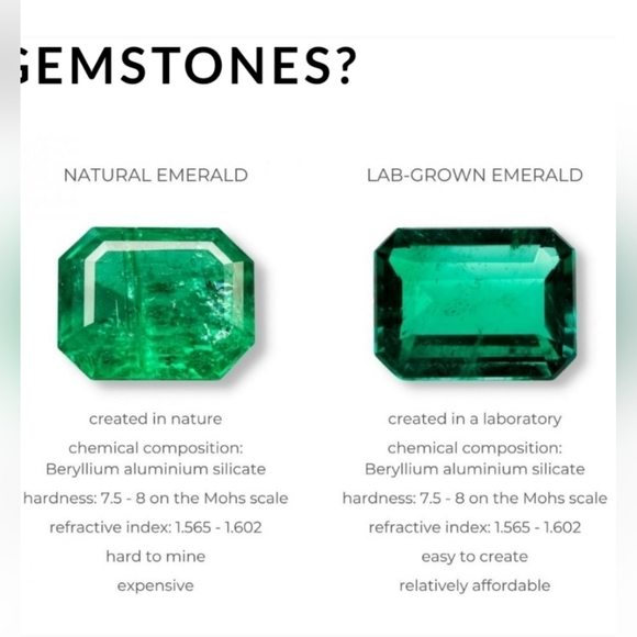 Orange Diamond 7 Stone Ring in Sterling Silver 4.00 ctw - Picture 15 of 15